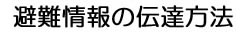̓`B@